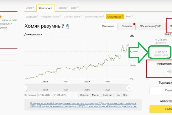 Kraken marketplace