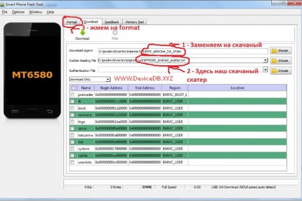 Кракен даркнет слушать